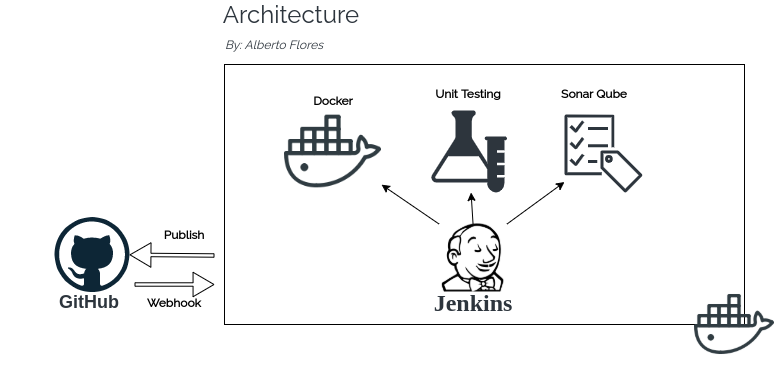 diagram.png